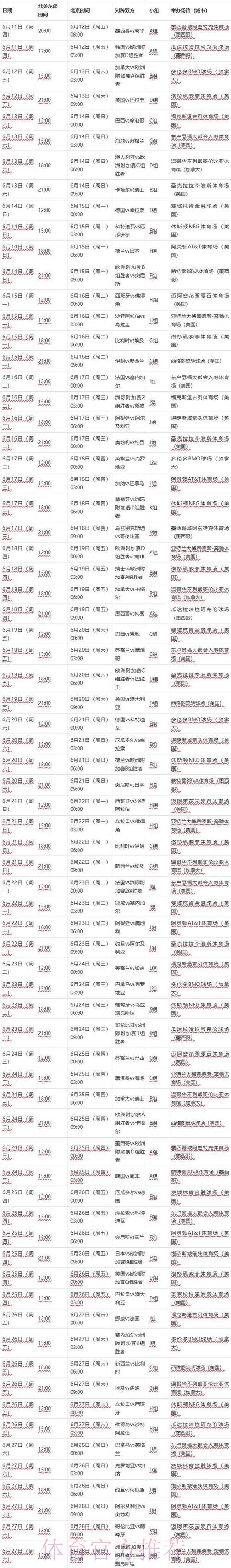 2026世界杯比赛时间一览最新时间表在哪里看 2026世界杯比赛时间一览最新时间表在哪里看
