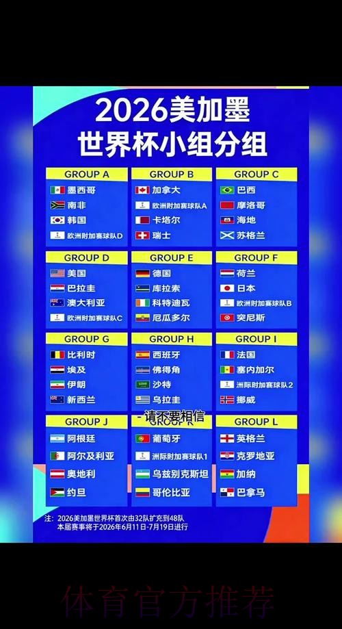 2026世界杯赛程实时更新完整安排在哪里看