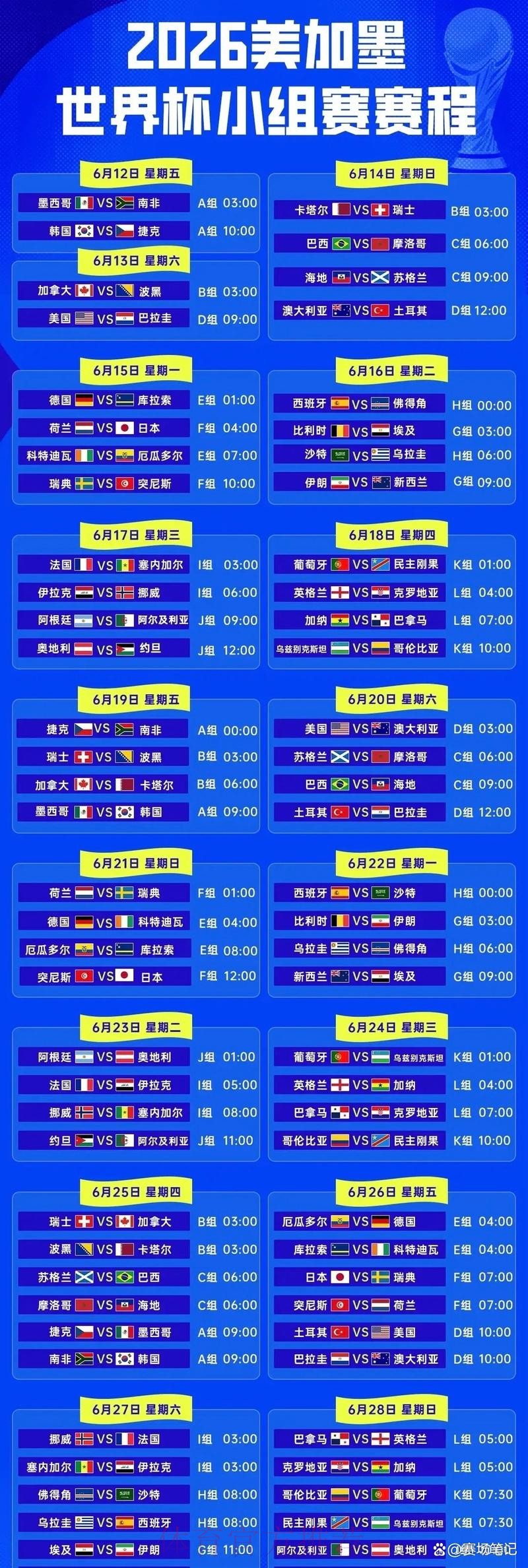 2026年世界杯赛事高清直播入口